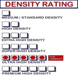 density-uhd2_1964412911