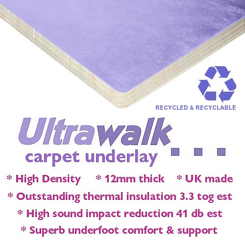 Cheap 12mm Carpet Underlay